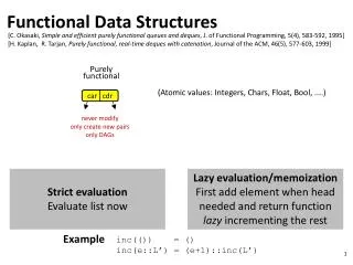 Functional Data S tructures