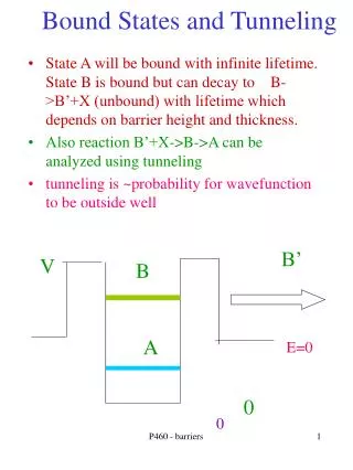 Bound States and Tunneling