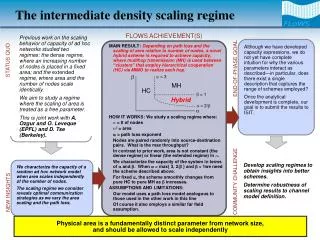 The intermediate density scaling regime