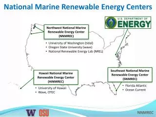 National Marine Renewable Energy Centers