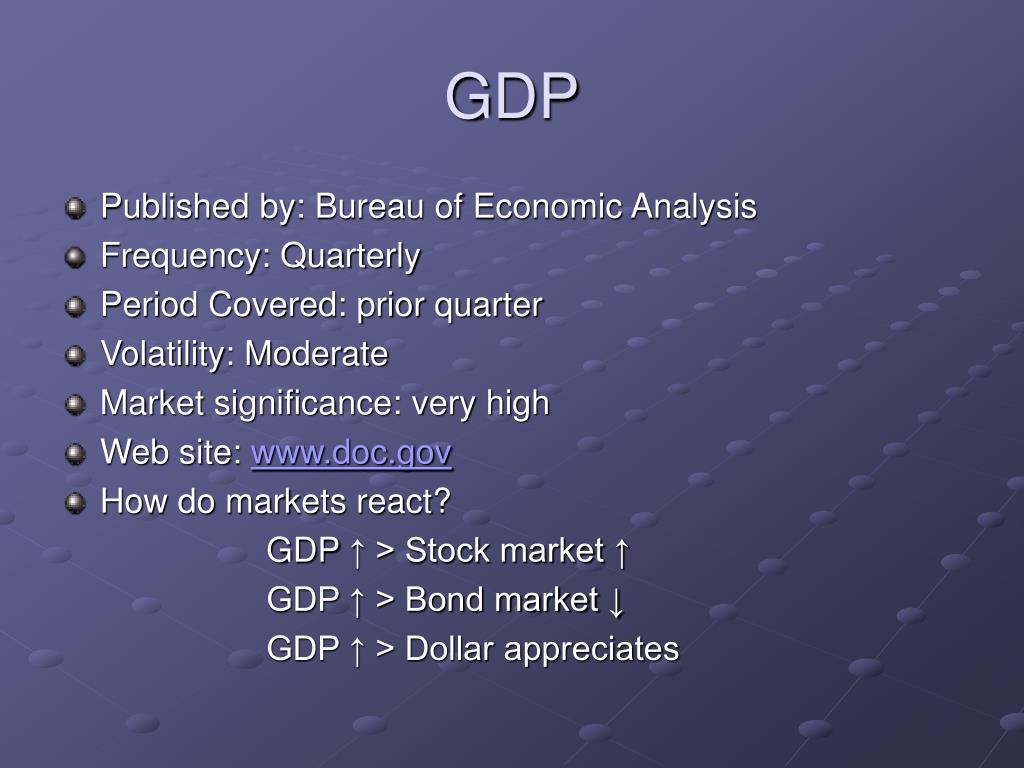 PPT - GDP PowerPoint Presentation, free download - ID:1155892