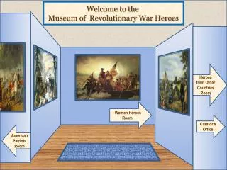 Welcome to the Museum of Revolutionary War Heroes