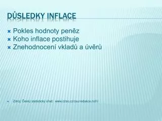 Důsledky inflace