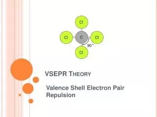 VSEPR Theory
