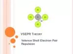 VSEPR Theory - slide 1
