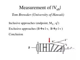 Measurement of |V ub |