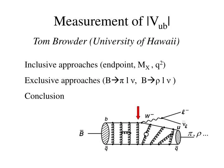 measurement of v ub