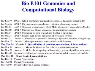 Bio E101 Genomics and Computational Biology