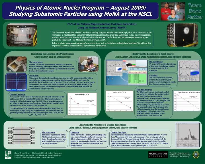 physics of atomic nuclei program august 2009 studying subatomic particles using mona at the nscl