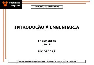 introdu o engenharia