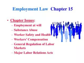 Employment Law Chapter 15