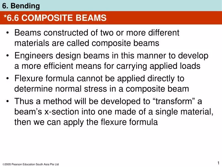 6 6 composite beams