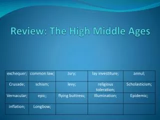 Review: The High Middle Ages