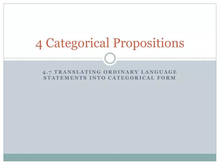 4 categorical propositions