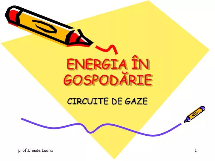 energia n gospod rie