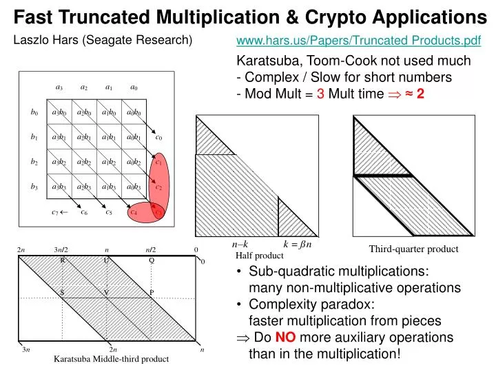 fast truncated multiplication crypto applications laszlo hars seagate research