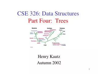 CSE 326: Data Structures Part Four: Trees