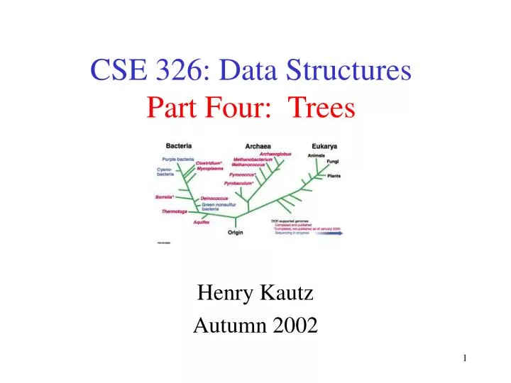 cse 326 data structures part four trees