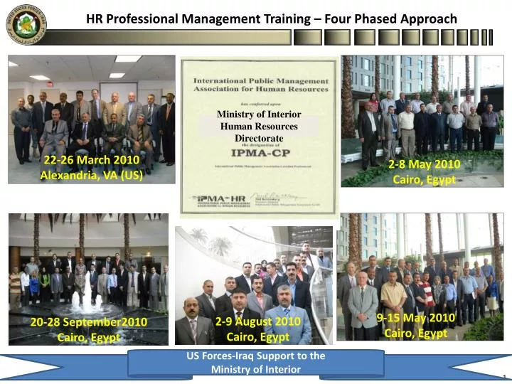 hr professional management training four phased approach