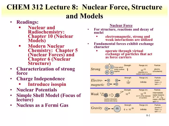 chem 312 lecture 8 nuclear force structure and models