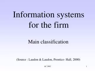 Information systems for the firm