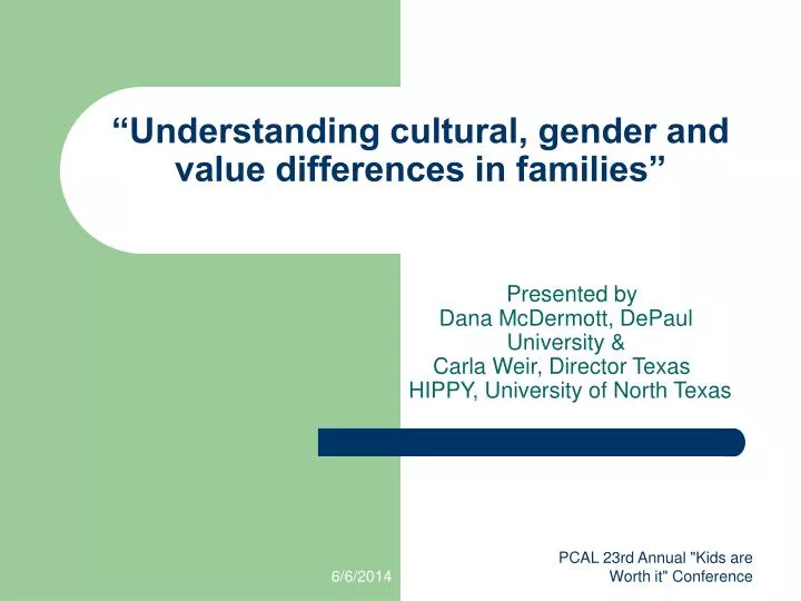 understanding cultural gender and value differences in families
