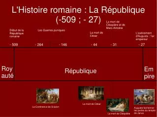 L'Histoire romaine : La République (-509 ; - 27)