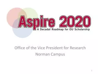 Office of the Vice President for Research Norman Campus