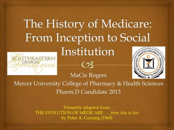 the history of medicare from inception to social institution