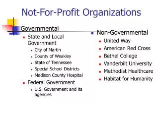 Not-For-Profit Organizations