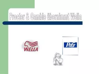Procter &amp; Gamble übernimmt Wella