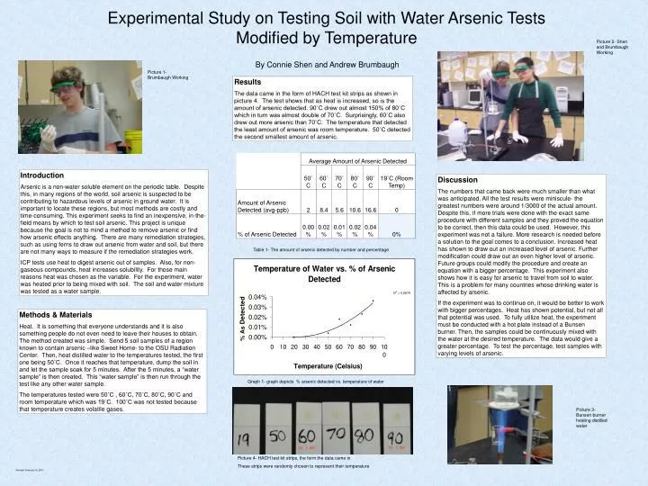 experimental study on testing soil with water arsenic tests modified by temperature