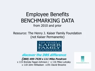 Employee Benefits BENCHMARKING DATA from 2010 and prior Resource: The Henry J. Kaiser Family Foundation (not Kaiser Per