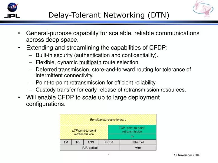 delay tolerant networking dtn