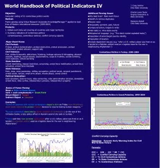 World Handbook of Political Indicators IV