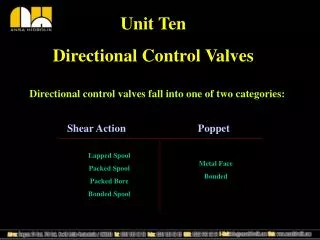 Unit Ten Directional Control Valves