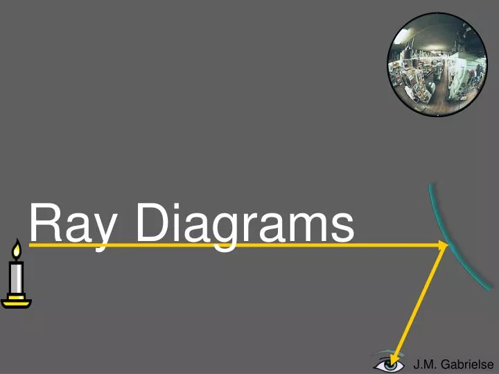 ray diagrams