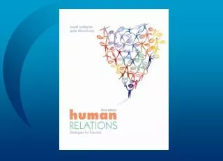 Communication and Human Relations