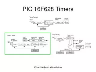 pic 16f628 timers