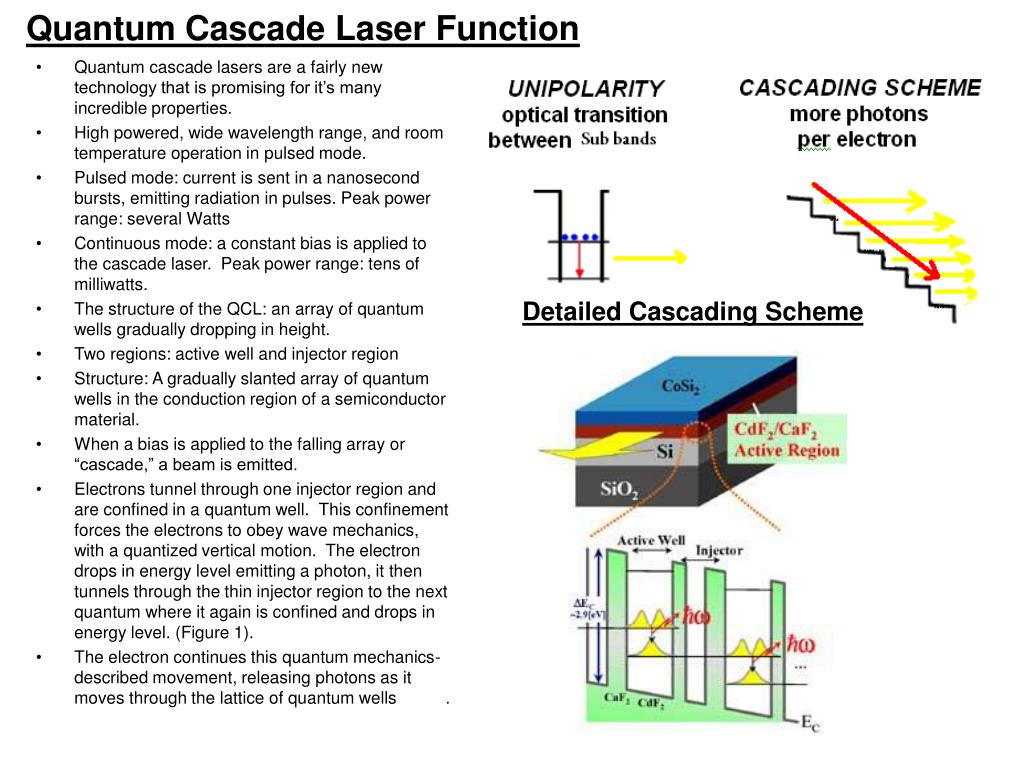 PPT - Quantum Cascade Laser Function PowerPoint Presentation, free ...