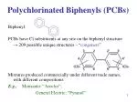 PPT - Detection Of Polychlorinated Biphenyls (PCBs) By Gas ...