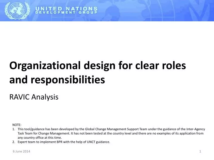 organizational design for clear roles and responsibilities