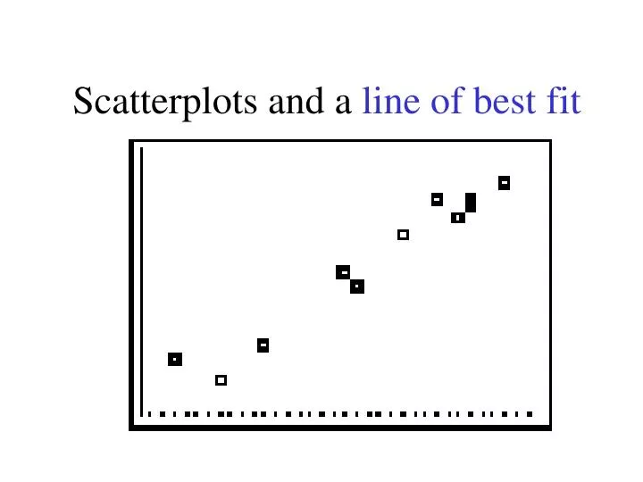 scatterplots and a line of best fit