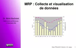mrp collecte et visualisation de donn es