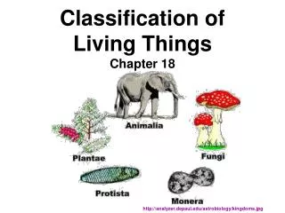 Classification of Living Things Chapter 18