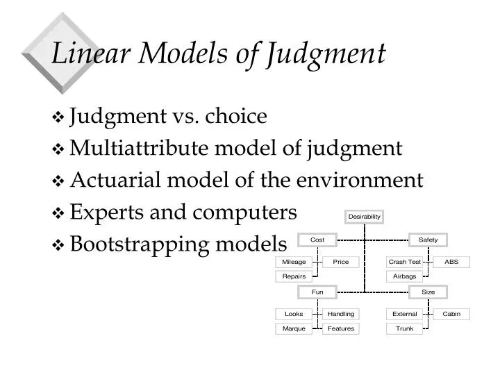 linear models of judgment