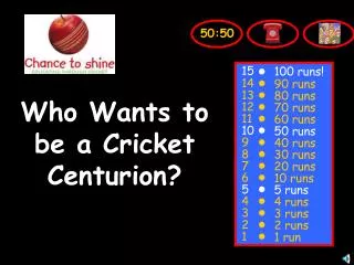 Who Wants to be a Cricket Centurion?