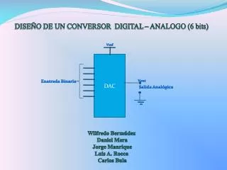 DISEÑO DE UN CONVERSOR DIGITAL – ANALOGO (6 bits)