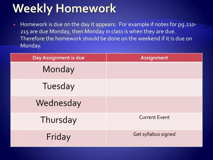 weekly homework