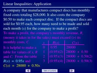 Linear Inequalities: Application